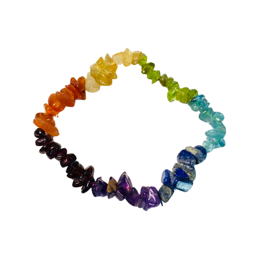 Chakra