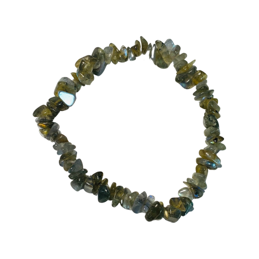 Labradorite